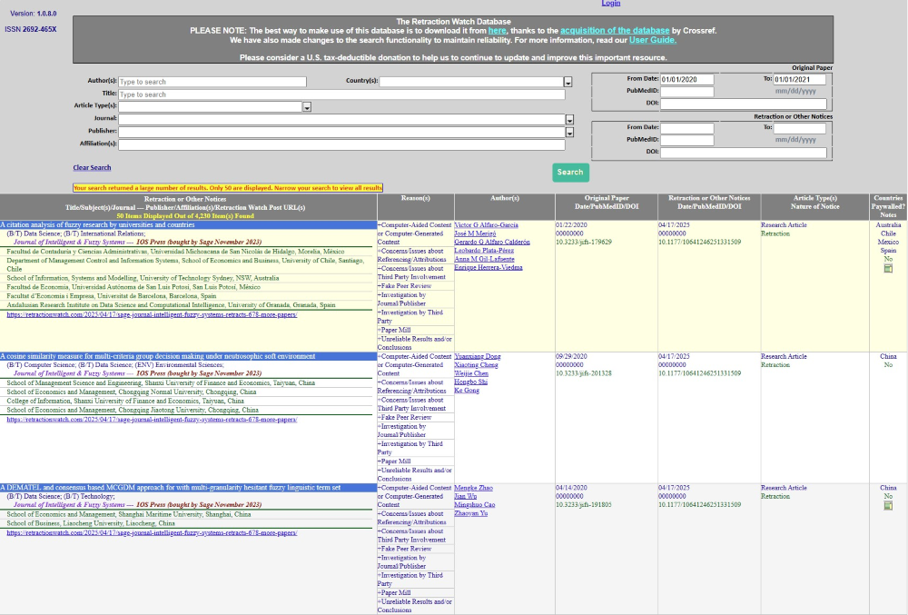 A screenshot of the Retraction Watch Database interface with example results.