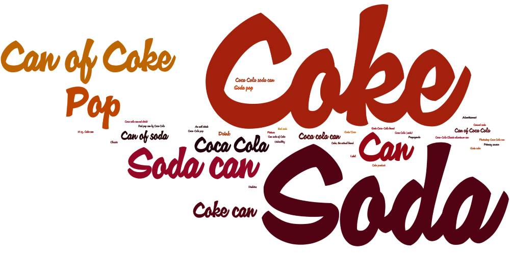 word cloud, largest words are coke and soda, followed by can of coke, pop, soda can, can, coca cola, coke can, and can of soda.