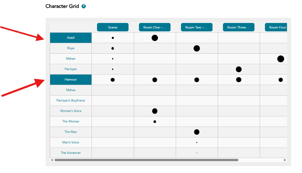 Character grid with Azad and Harmoun selected