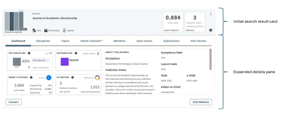 Screenshot showing a journal 