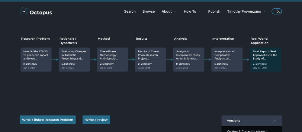 Octopus linked publication view>