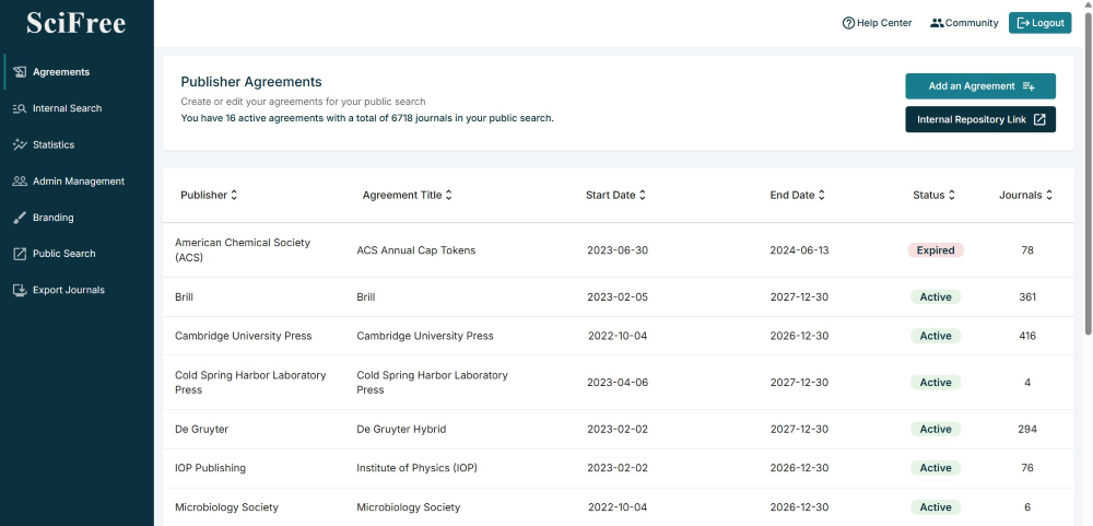 screenshot showing the JST administrative backend