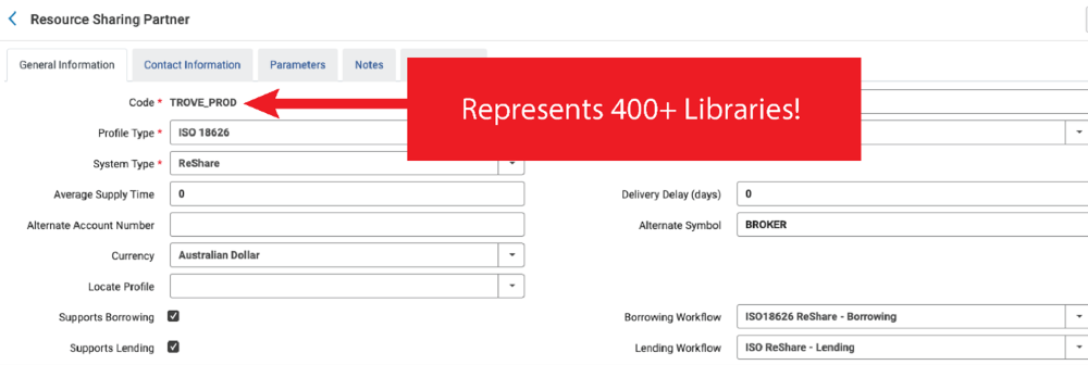 screenshot showing the Trove resource-sharing partner in Alma, with the code 